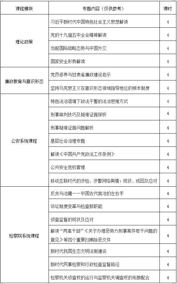 公檢法系統(tǒng)培訓(xùn)1.png