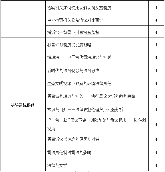 公檢法培訓(xùn)2.png