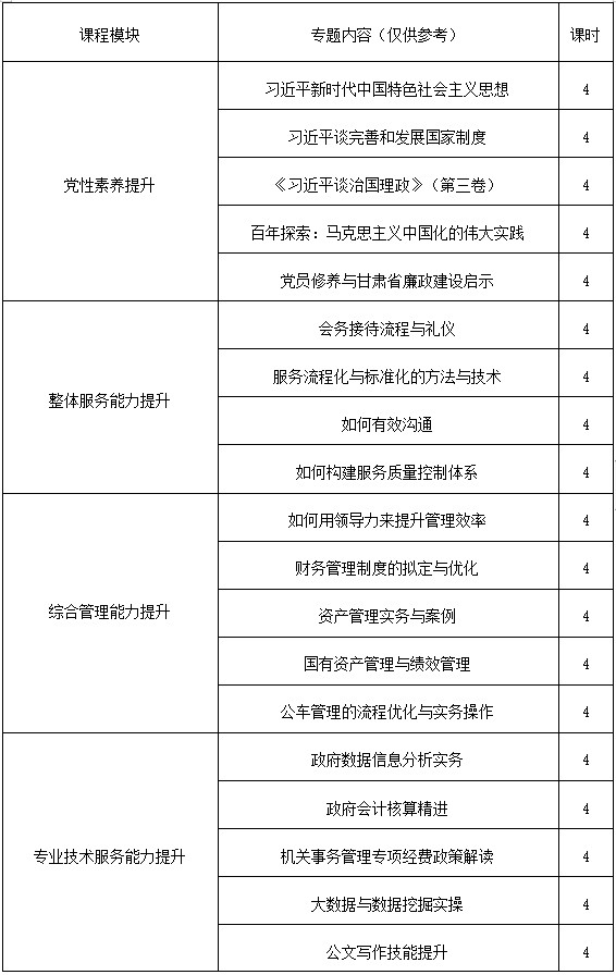 機關事務履職培訓1.jpg