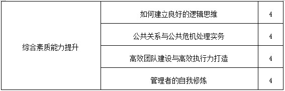 機關事務履職培訓2.jpg